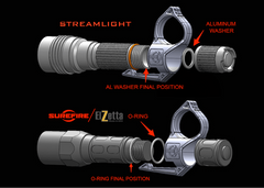 Thyrm SwitchBack 2.0 Large Flashlight Ring